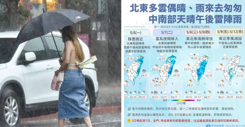 下波鋒面接力！雨區擴大「雨彈轟半個台灣」 專家曝這2天「氣溫剩1字頭」濕冷時間曝光 愛經驗20 3081